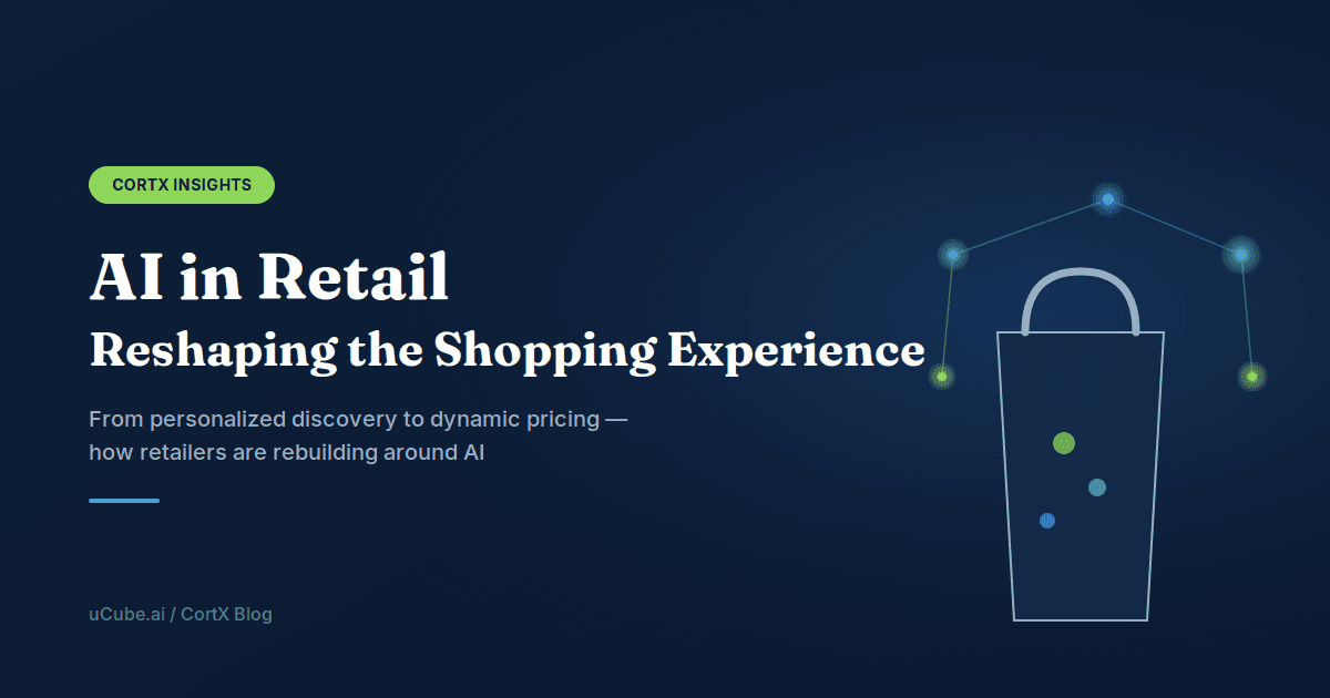 AI in Retail: How Artificial Intelligence Is Reshaping the Shopping Experience